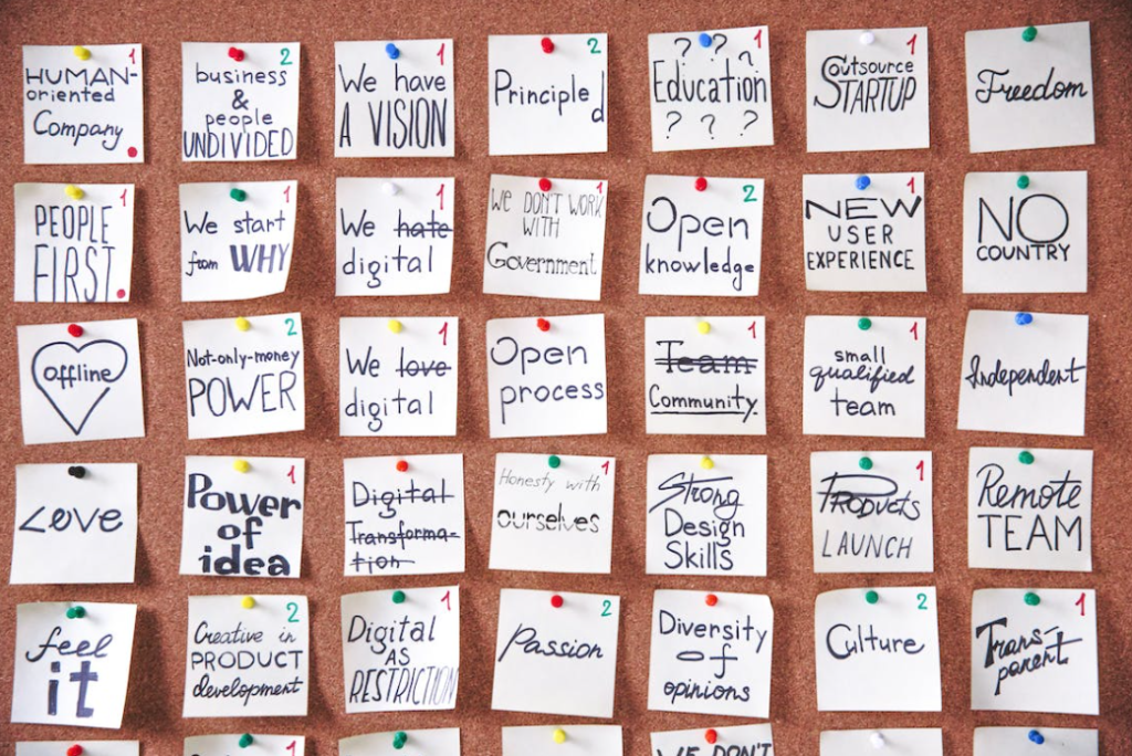 Inspirational ideas for a positivity board