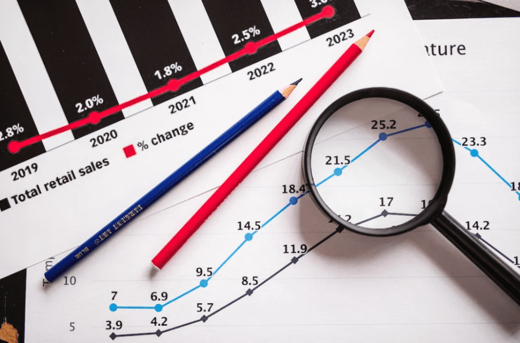 Real-time number chart